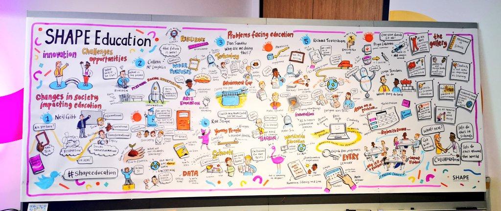 Atlantic School participa en las Jornadas sobre Innovación Educativa organizadas por Cambridge Assessment